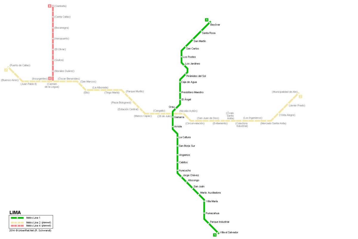 Ramani ya Lima subway 