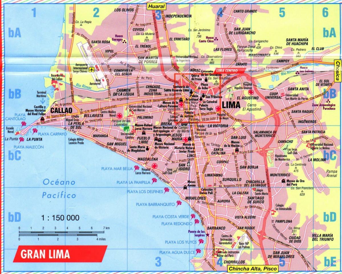 Ramani ya Lima vivutio