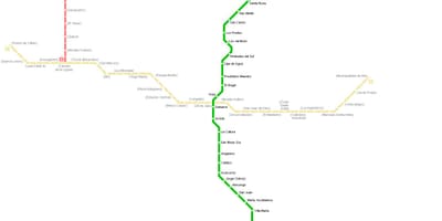 Ramani ya Lima subway 